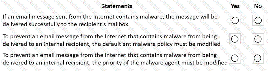 Question # 8