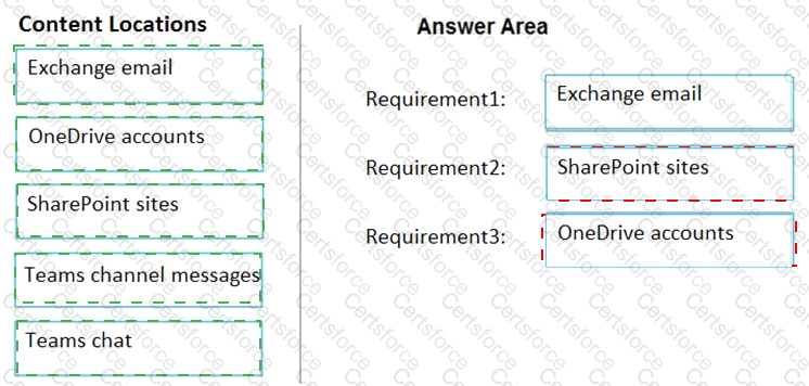 Answer # 33