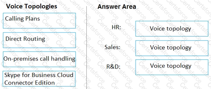Question # 28