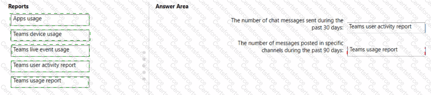 Answer # 5