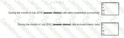 Question # 38