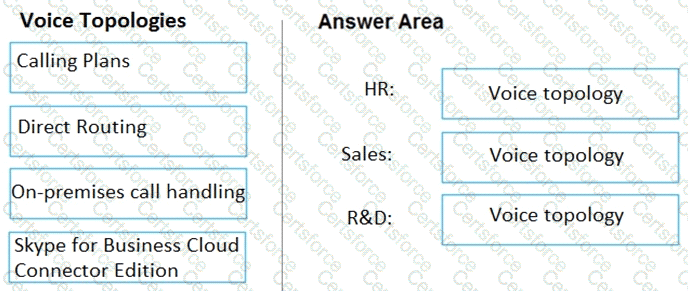 Question # 55