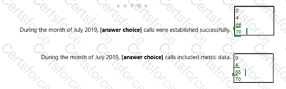 Answer # 38