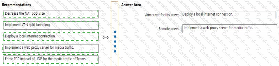 Answer # 4