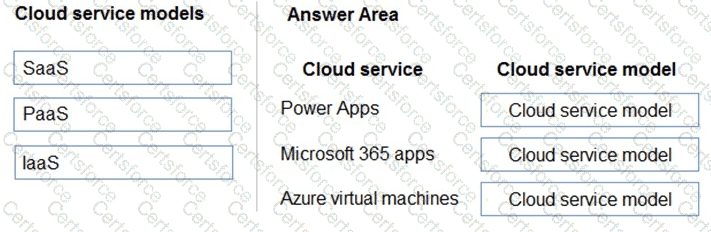Question # 26