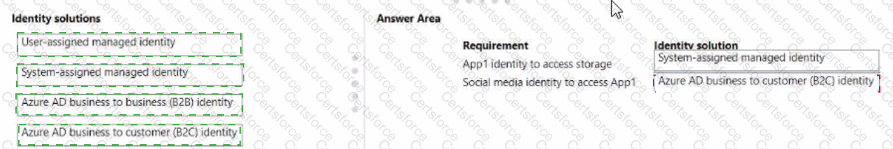 Answer # 91