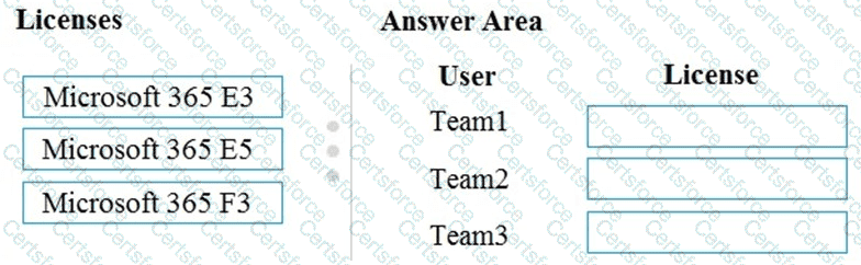 Question # 38