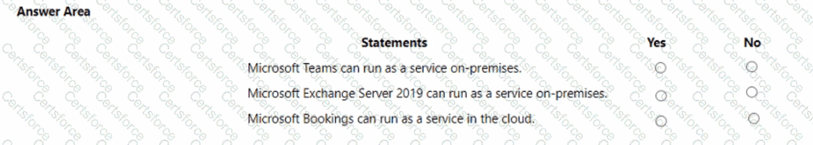 MS-900 Question 101
