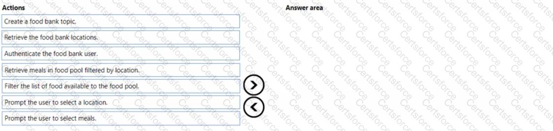 Question # 46