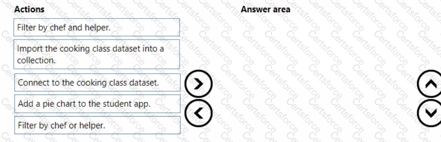 Question # 41