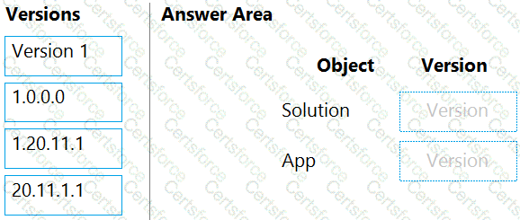 Question # 21