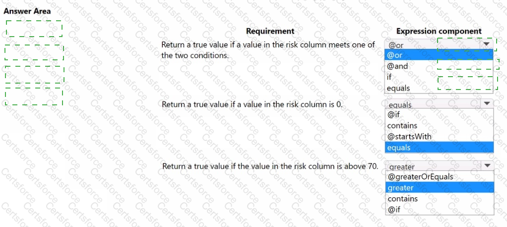 Answer # 10