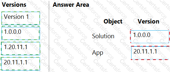 Answer # 21
