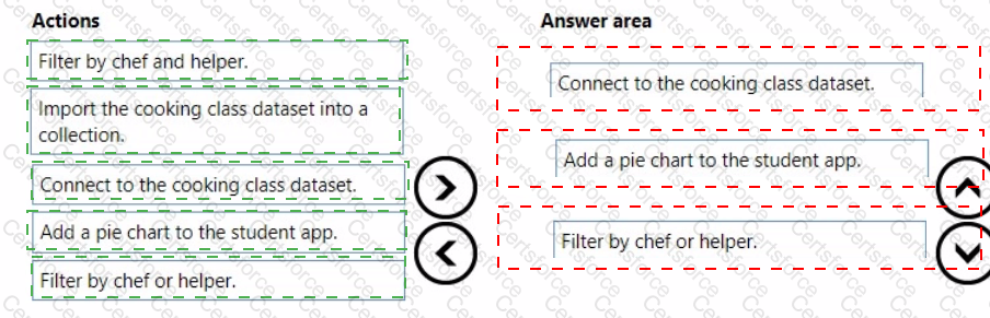 Answer # 41