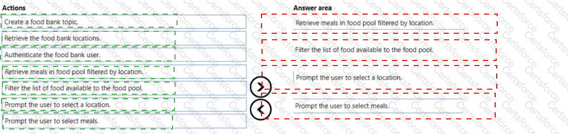 Answer # 46
