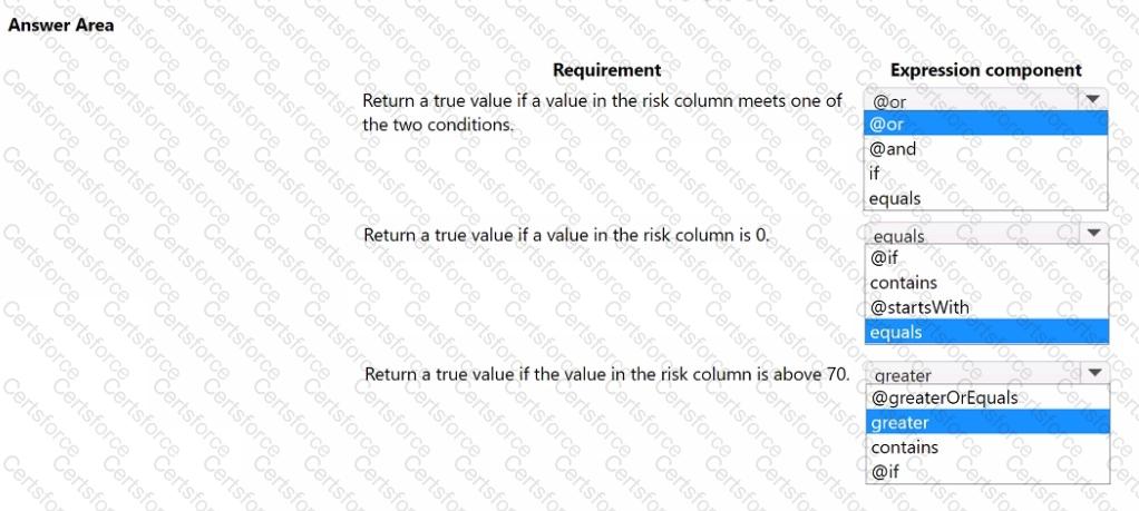 Question # 10