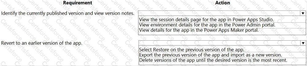 Question # 20