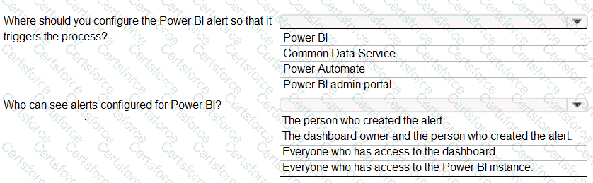 PL-200 Question 5