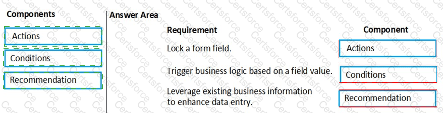 PL-200 Answer 17