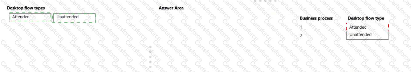 PL-200 Answer 13