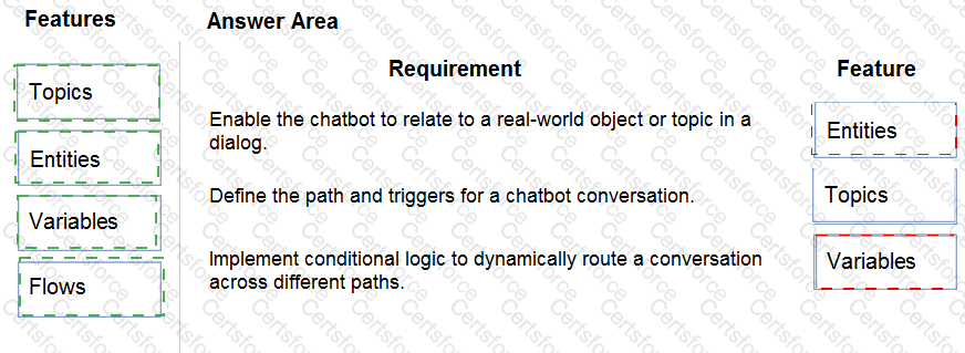 PL-200 Answer 11