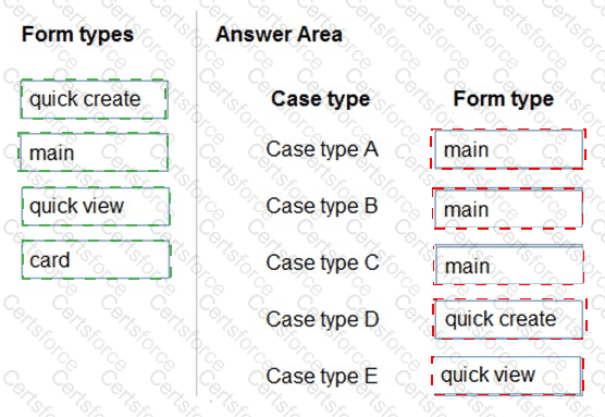 PL-200 Answer 7