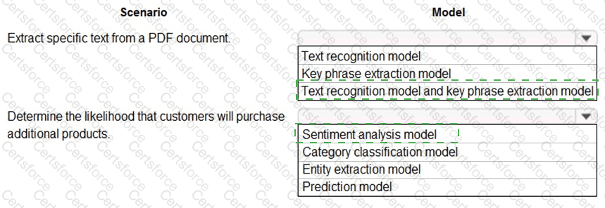 PL-200 Answer 9