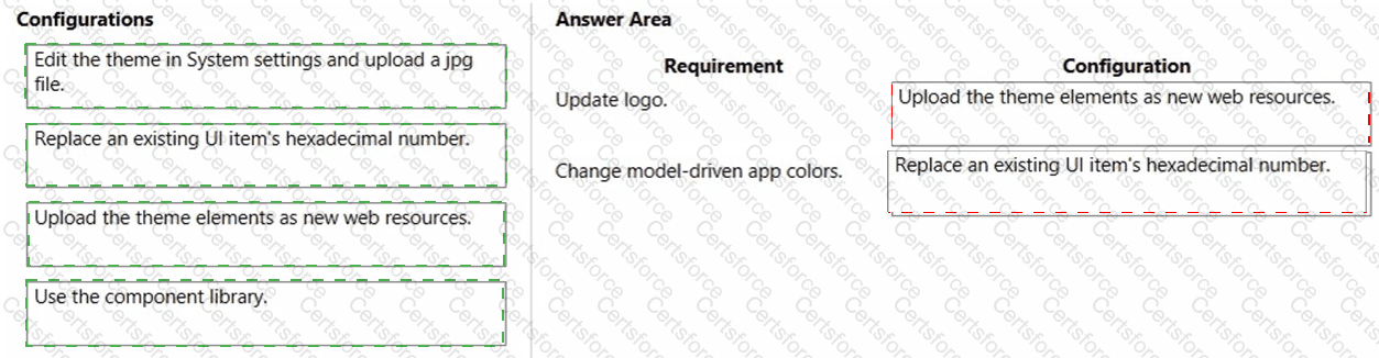 PL-200 Answer 8