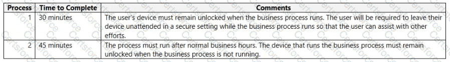 PL-200 Question 13