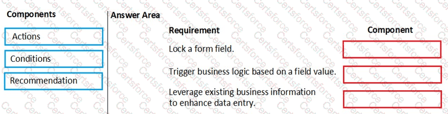 PL-200 Question 17