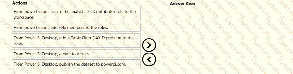 Question # 25