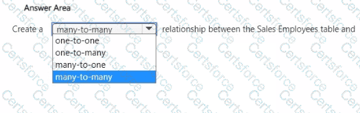 Question # 2