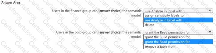 PL-300 Question 43