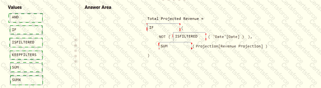 PL-300 Answer 19