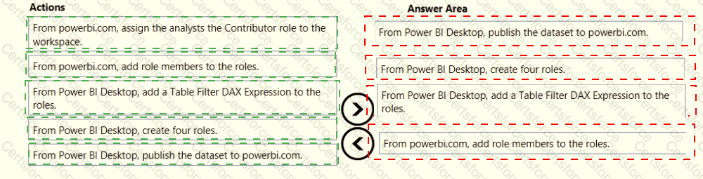 Answer # 25