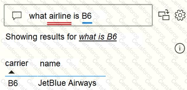 Question # 63