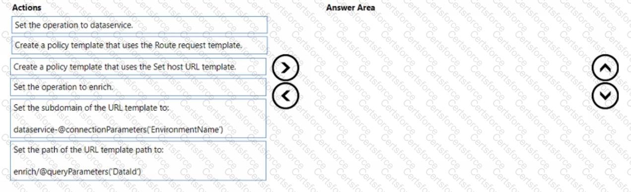 Question # 30