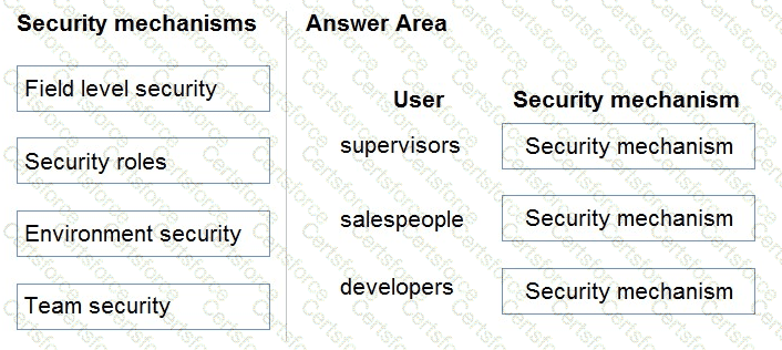 Question # 50