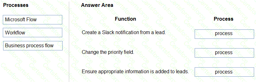 Question # 51