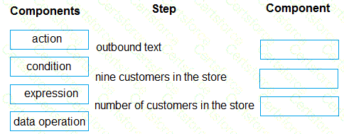 Question # 6