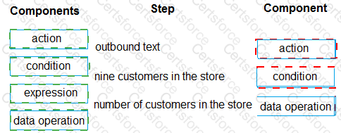 Answer # 6