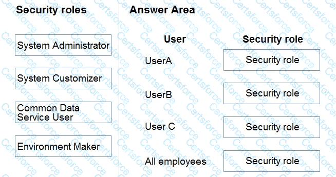 PL-400 Question 1
