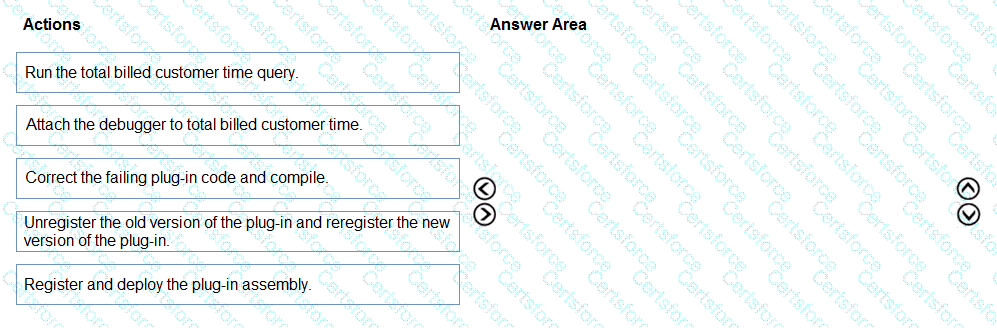 PL-400 Question 43