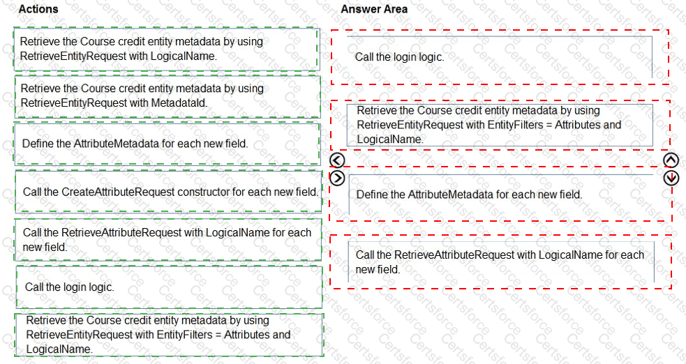 PL-400 Answer 22