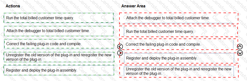 PL-400 Answer 43