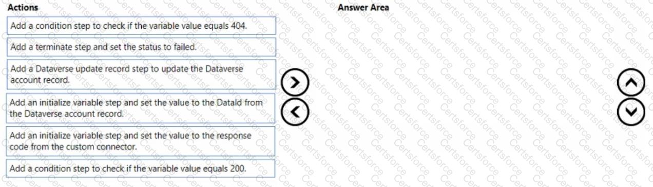 Question # 20