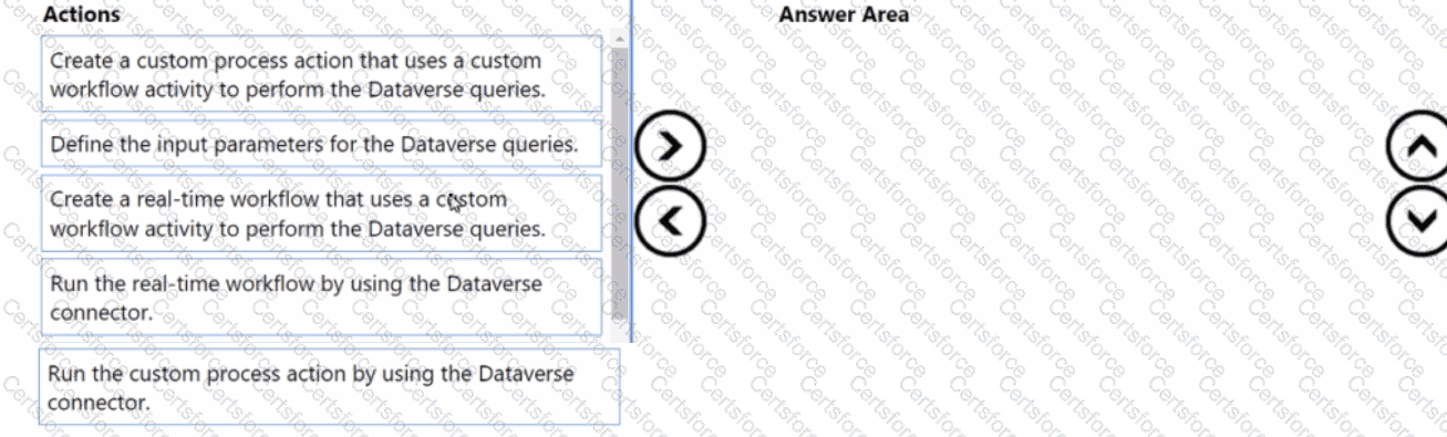 Question # 31