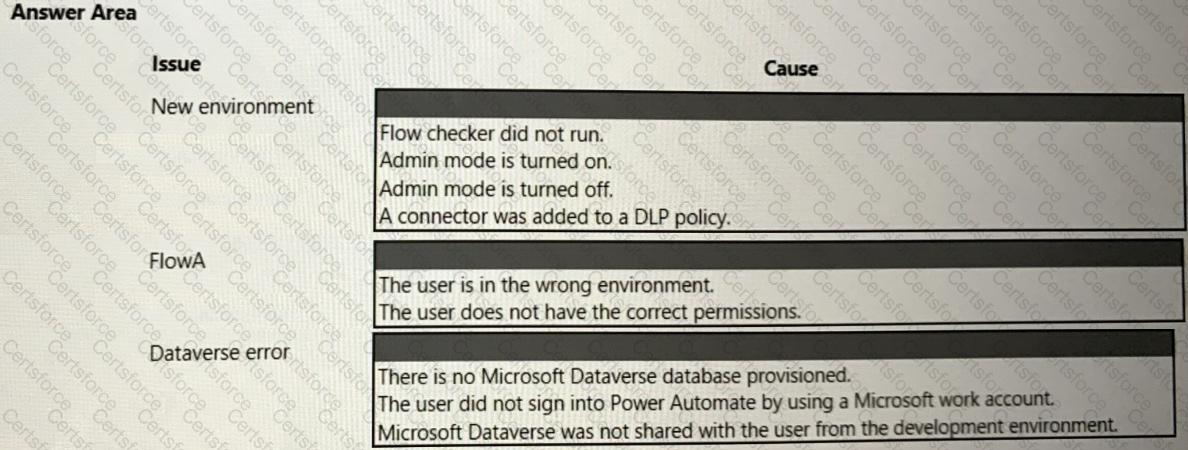 Question # 15
