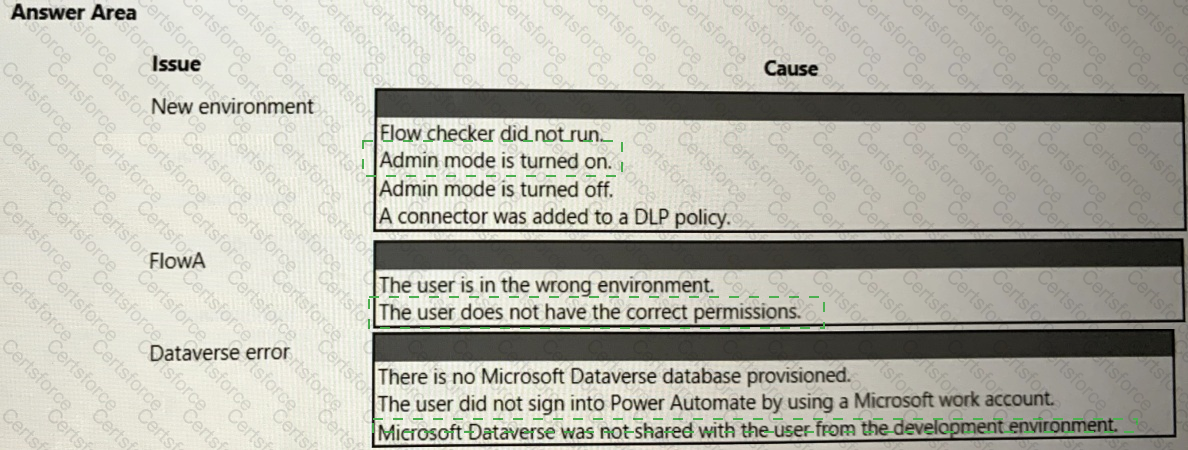 Answer # 15
