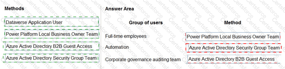 PL-600 Answer 21